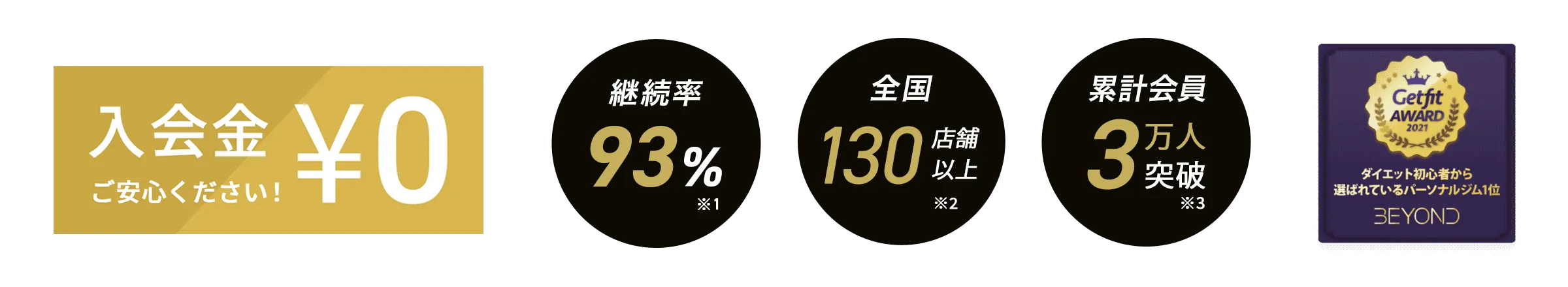 二子玉川・用賀・上野毛エリア 二子玉川・用賀・上野毛のパーソナルジム_入会金無料